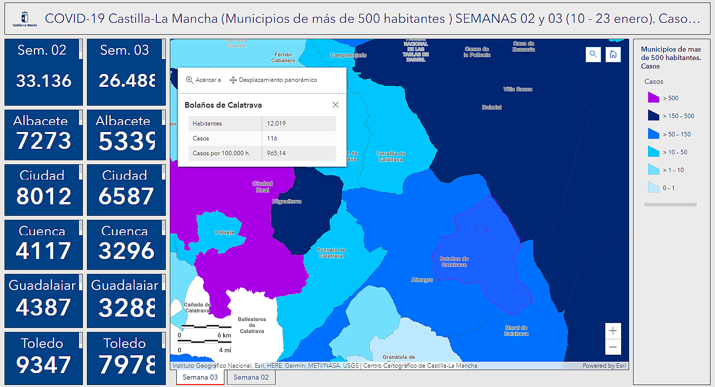 Datos Covid Bolaños Semana Epidemiológica 03